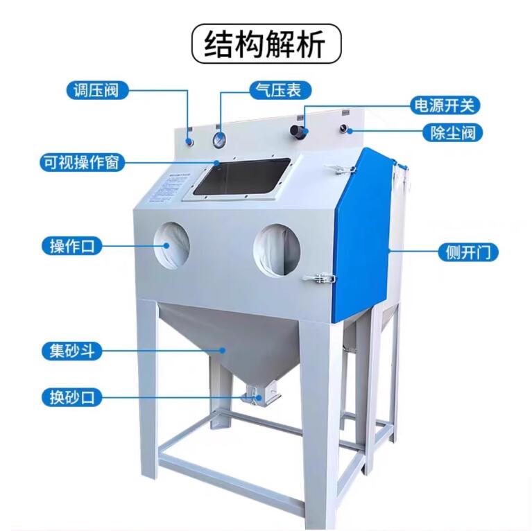 MocoaSandblasting machine